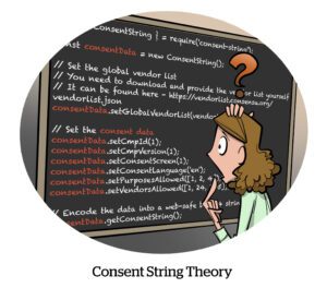 Comic: Consent String Theory