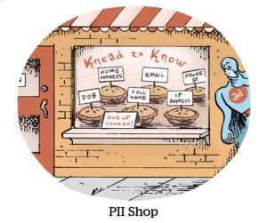 Comic: PII Shop