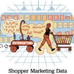 Comic: Shopper Marketing Data